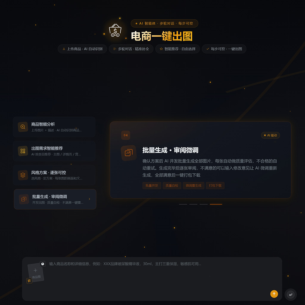 电商商家自动生图案例